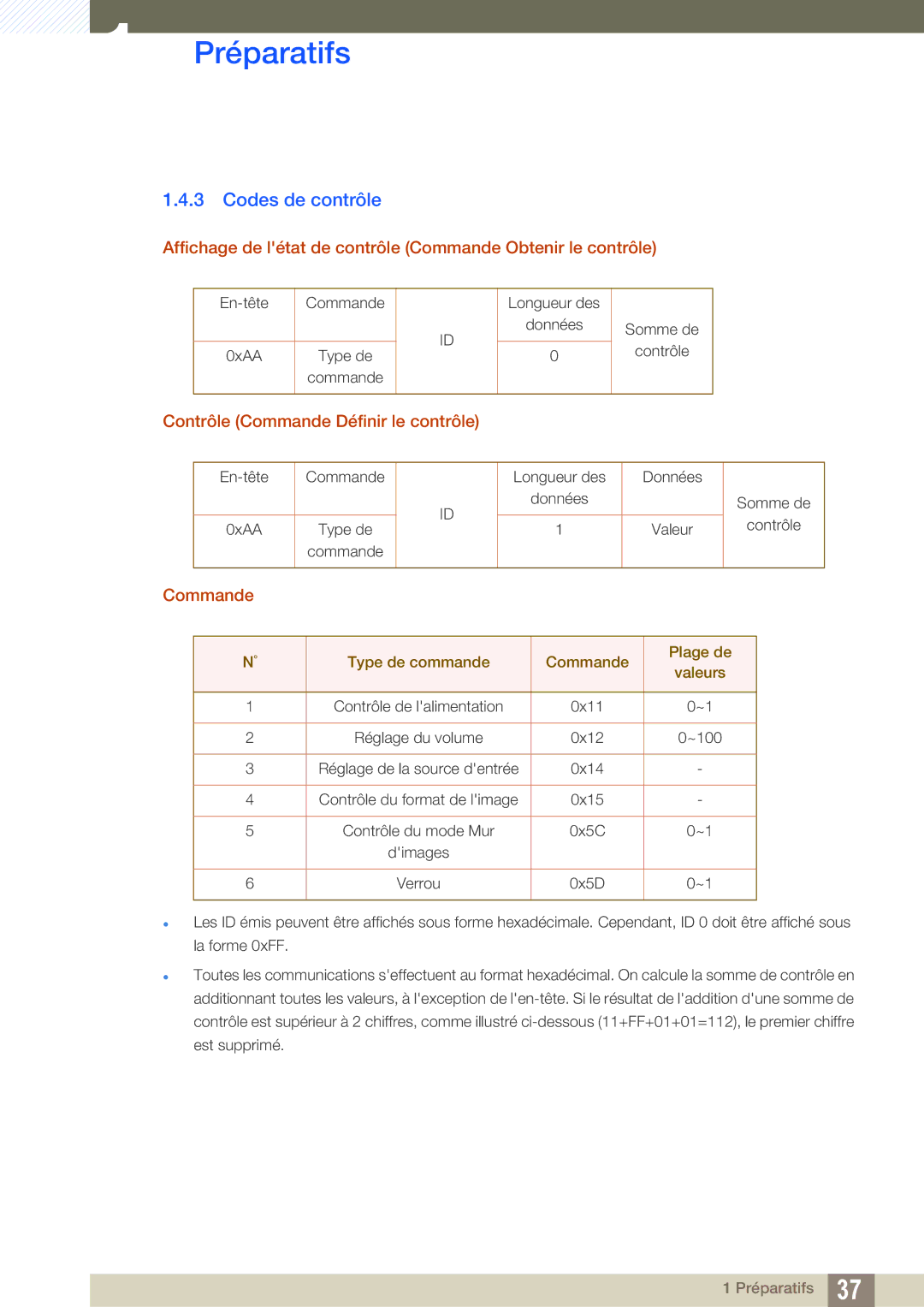 Samsung LH22UDBPLBB/EN manual Codes de contrôle, Affichage de létat de contrôle Commande Obtenir le contrôle 