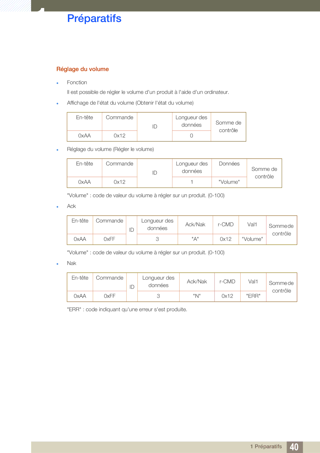 Samsung LH22UDBPLBB/EN manual Réglage du volume 