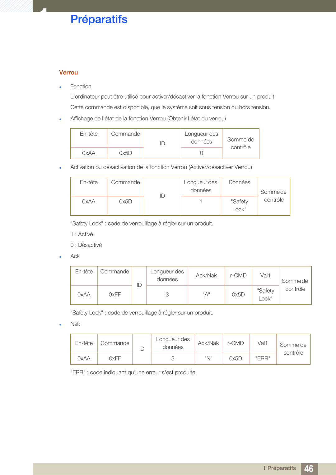 Samsung LH22UDBPLBB/EN manual Verrou 