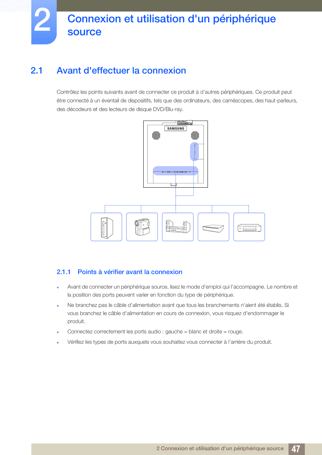 Samsung LH22UDBPLBB/EN manual Avant deffectuer la connexion, Points à vérifier avant la connexion 