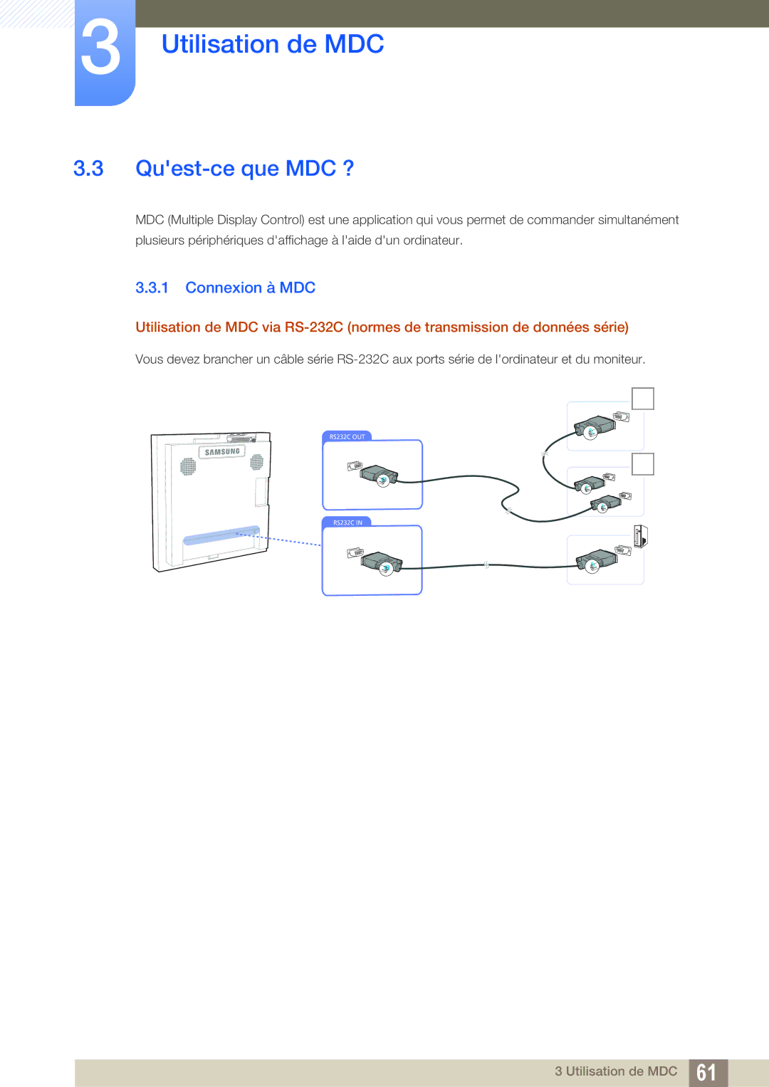 Samsung LH22UDBPLBB/EN manual Quest-ce que MDC ?, Connexion à MDC 