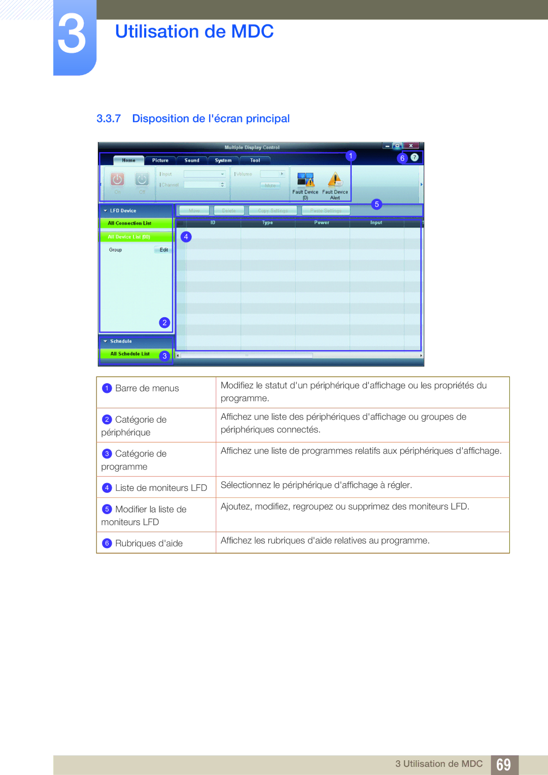 Samsung LH22UDBPLBB/EN manual Disposition de lécran principal 