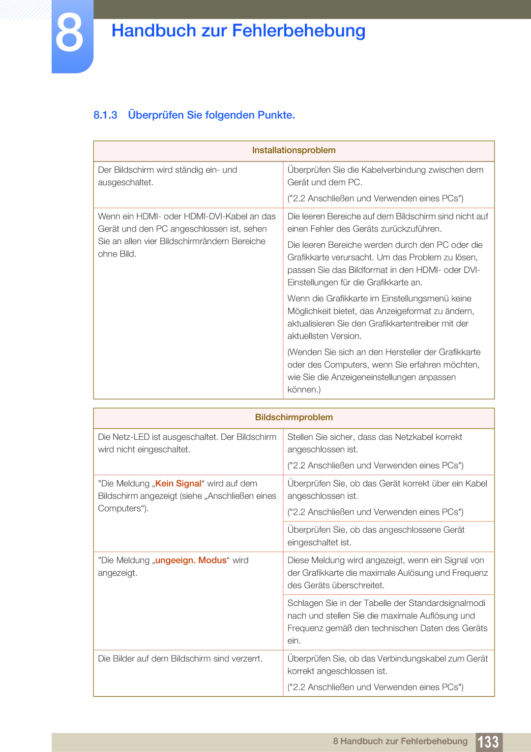 Samsung LH22UDBPLBB/EN manual 3 Überprüfen Sie folgenden Punkte, Installationsproblem 