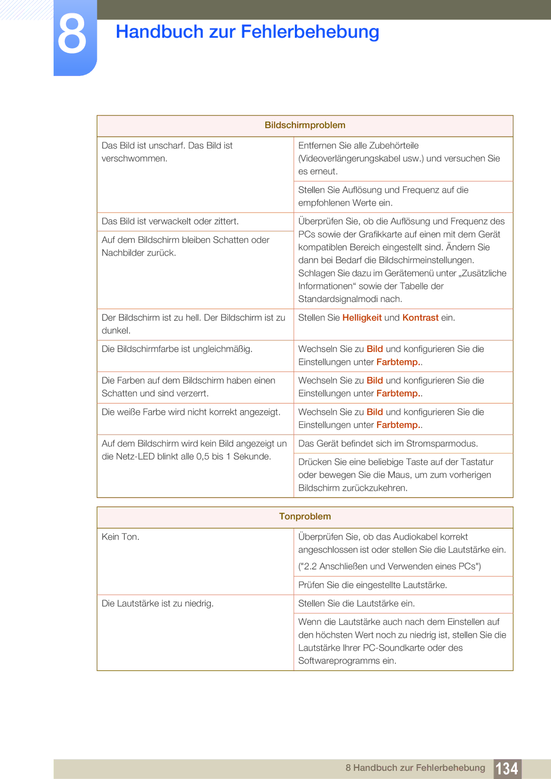 Samsung LH22UDBPLBB/EN manual Tonproblem 