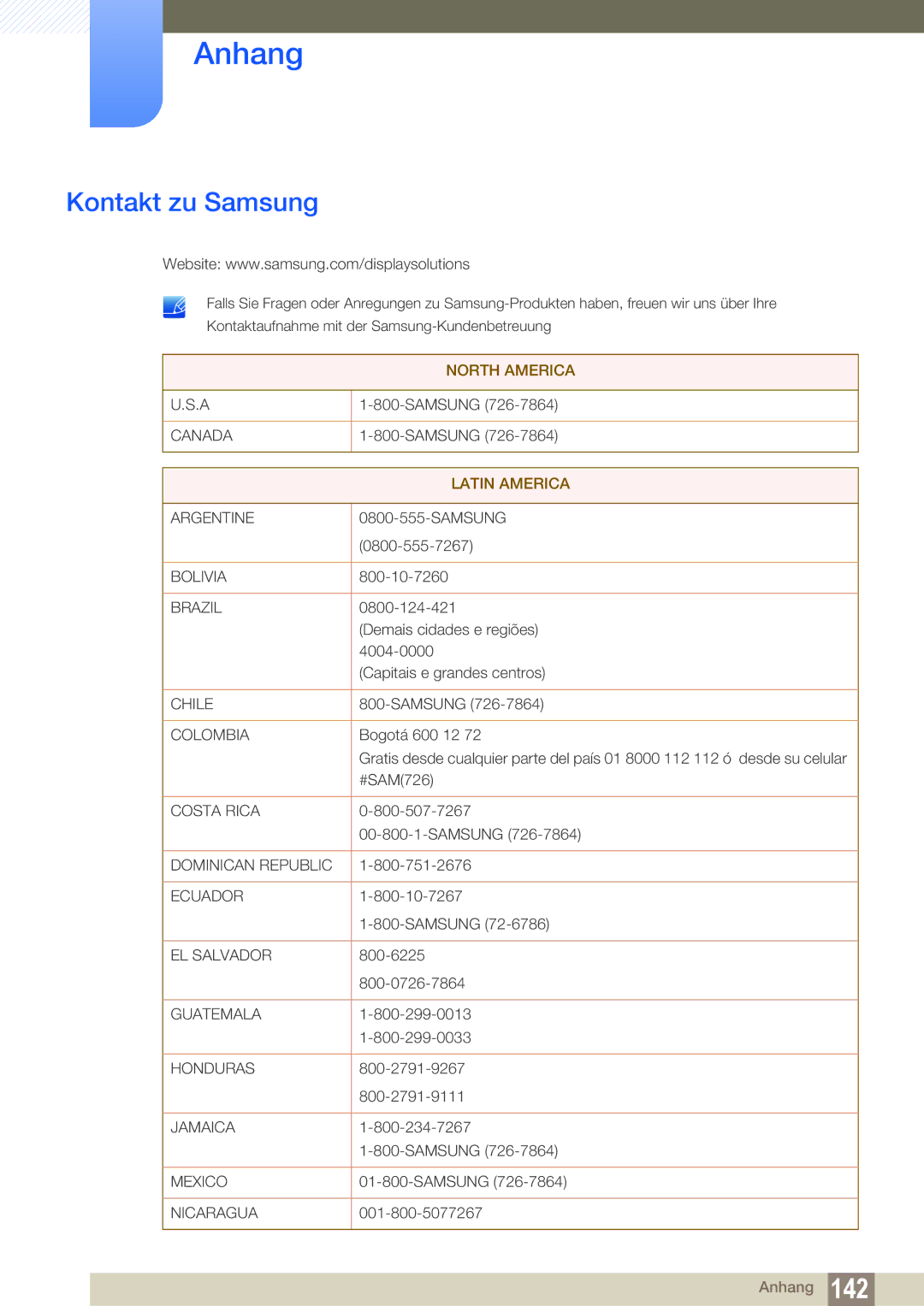 Samsung LH22UDBPLBB/EN manual Anhang, Kontakt zu Samsung 