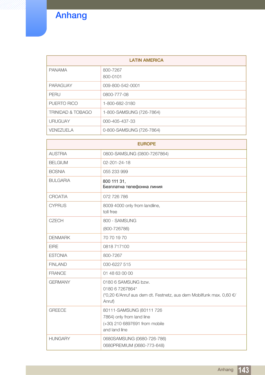 Samsung LH22UDBPLBB/EN manual Europe 