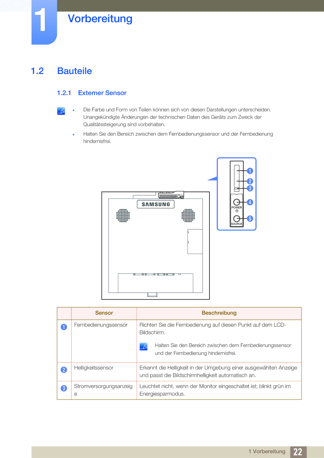 Samsung LH22UDBPLBB/EN manual Bauteile, Externer Sensor 