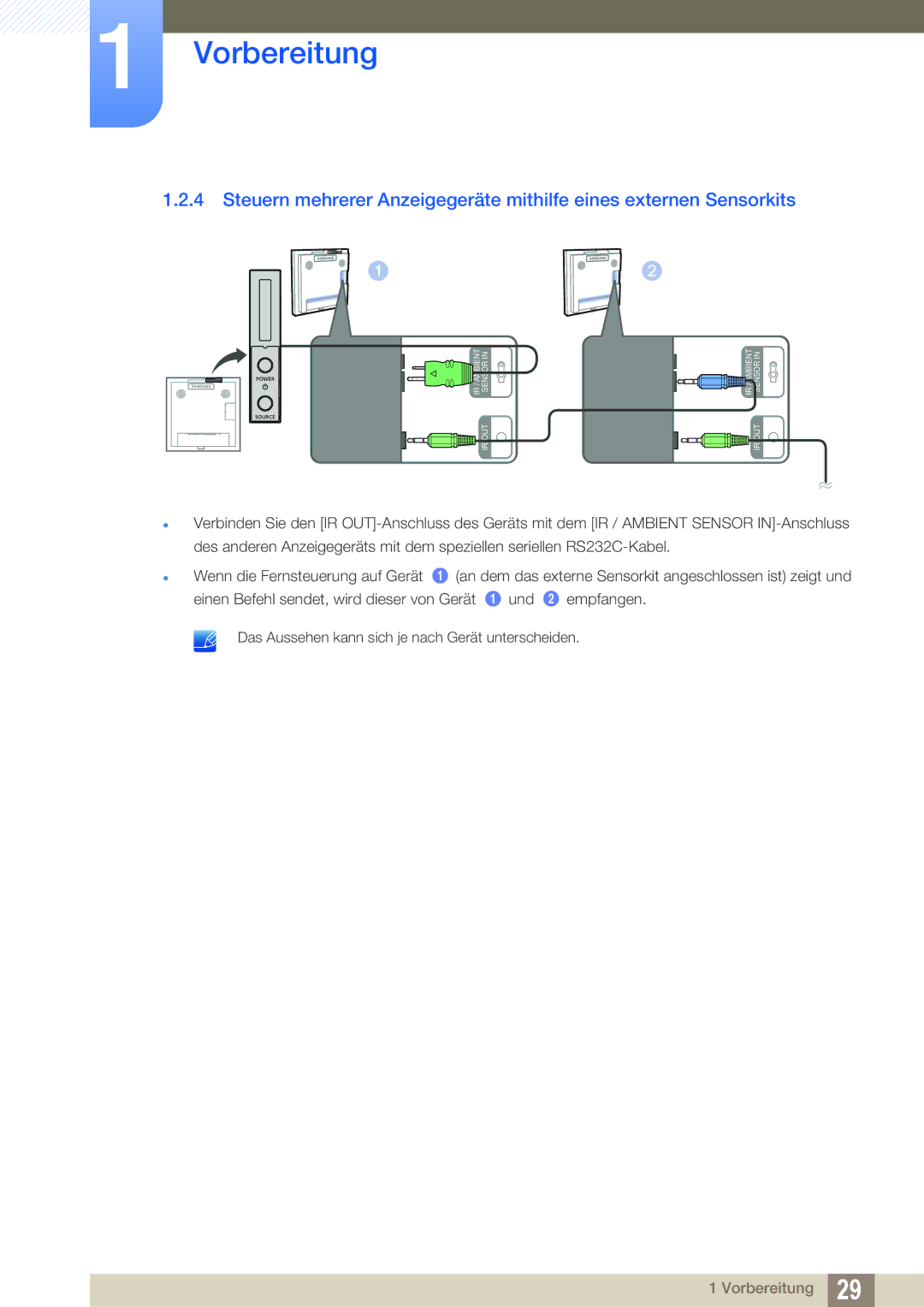 Samsung LH22UDBPLBB/EN manual Ir Out 