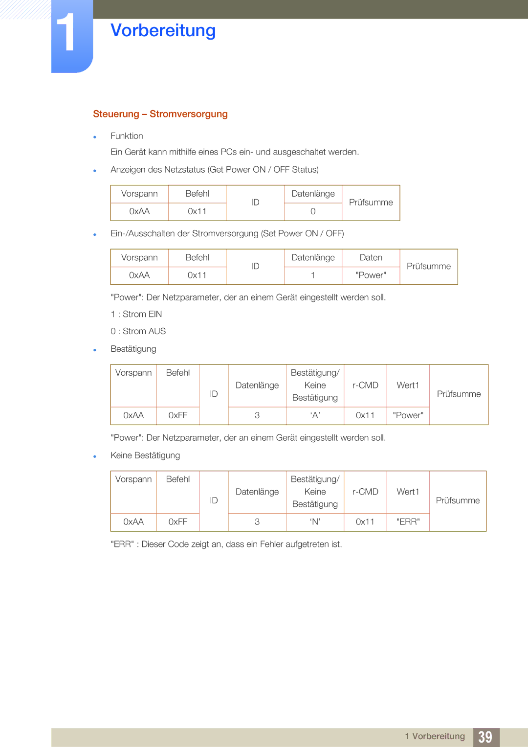 Samsung LH22UDBPLBB/EN manual Steuerung Stromversorgung 