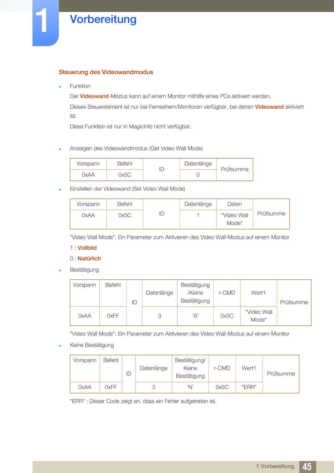 Samsung LH22UDBPLBB/EN manual Steuerung des Videowandmodus, Vollbild Natürlich 