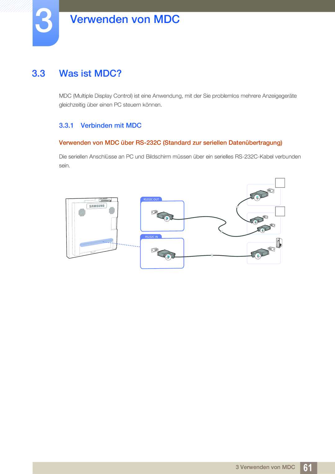 Samsung LH22UDBPLBB/EN manual Was ist MDC?, Verbinden mit MDC 