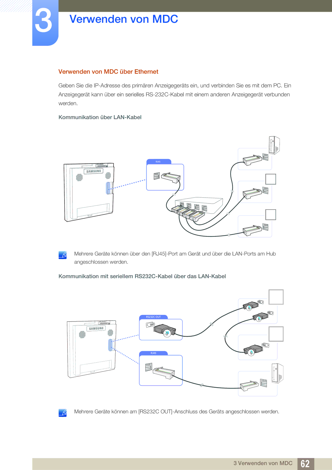 Samsung LH22UDBPLBB/EN manual Verwenden von MDC über Ethernet, Kommunikation über LAN-Kabel 