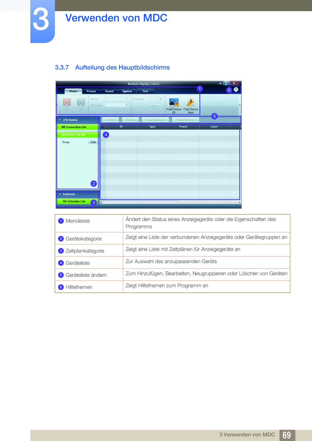 Samsung LH22UDBPLBB/EN manual Aufteilung des Hauptbildschirms 