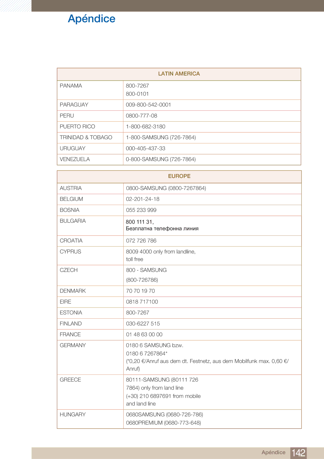 Samsung LH22UDBPLBB/EN manual Europe 