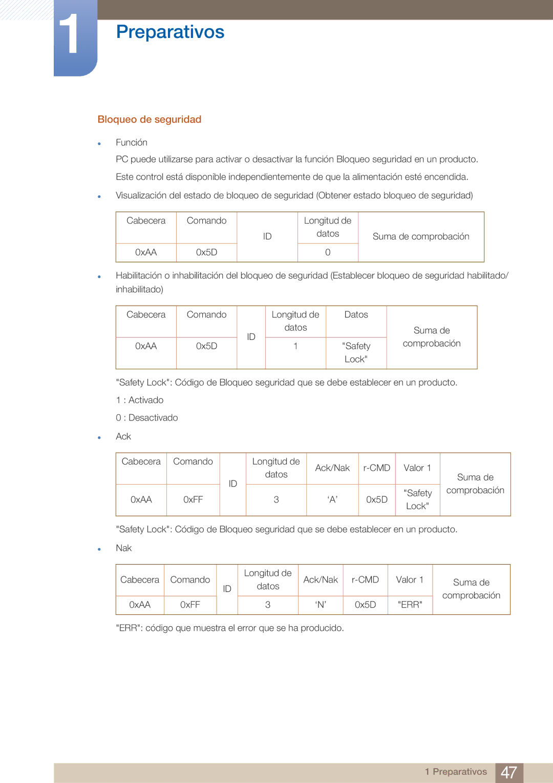 Samsung LH22UDBPLBB/EN manual Bloqueo de seguridad 