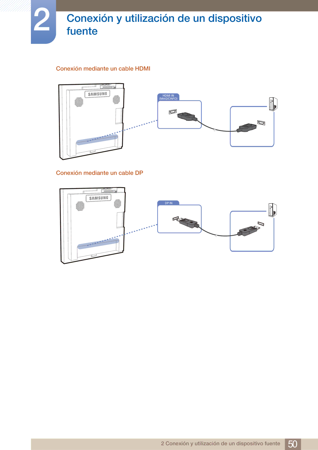 Samsung LH22UDBPLBB/EN manual Conexión mediante un cable Hdmi, Conexión mediante un cable DP 