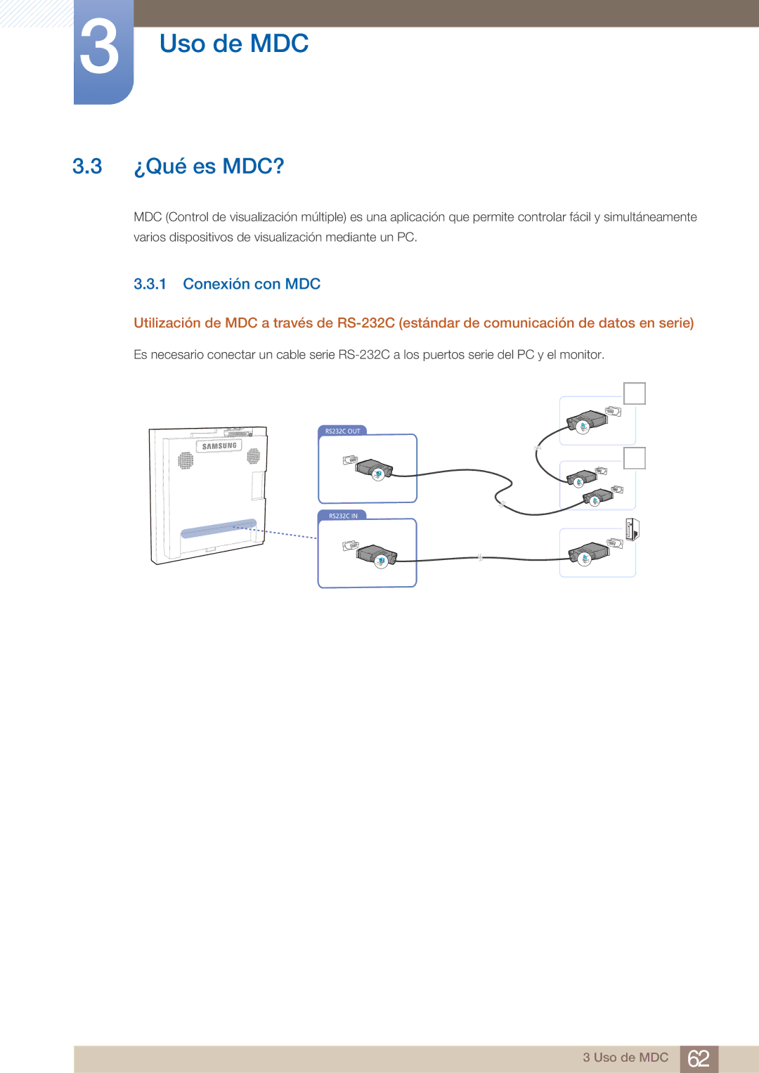 Samsung LH22UDBPLBB/EN manual ¿Qué es MDC?, Conexión con MDC 