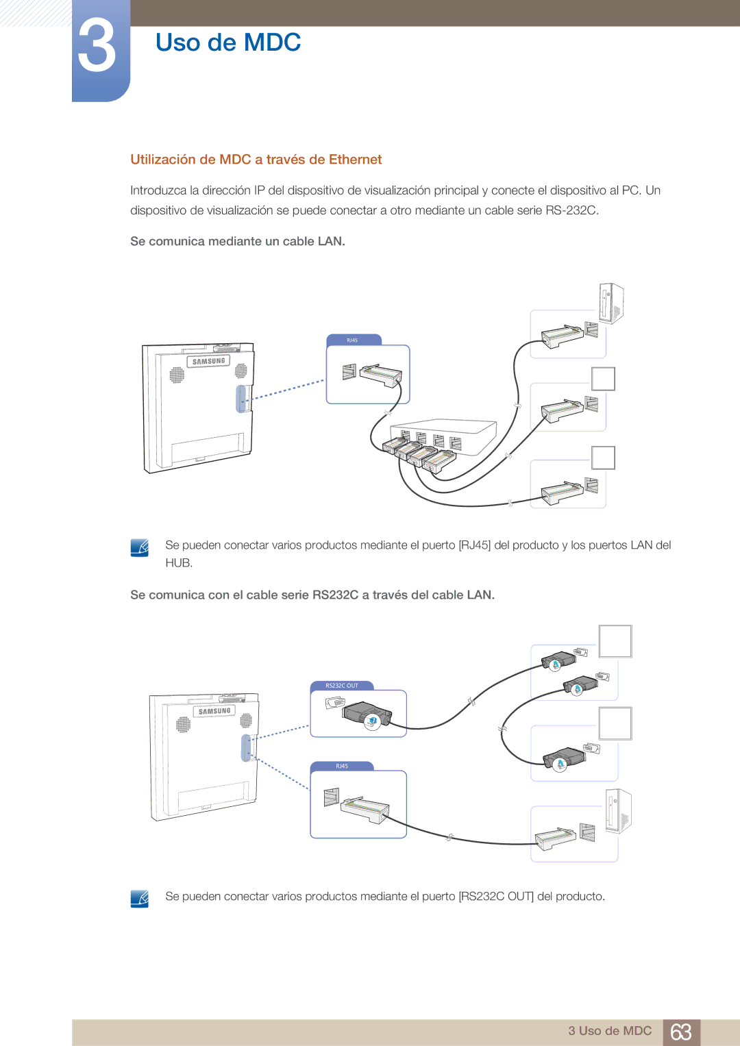 Samsung LH22UDBPLBB/EN manual Utilización de MDC a través de Ethernet, Se comunica mediante un cable LAN 