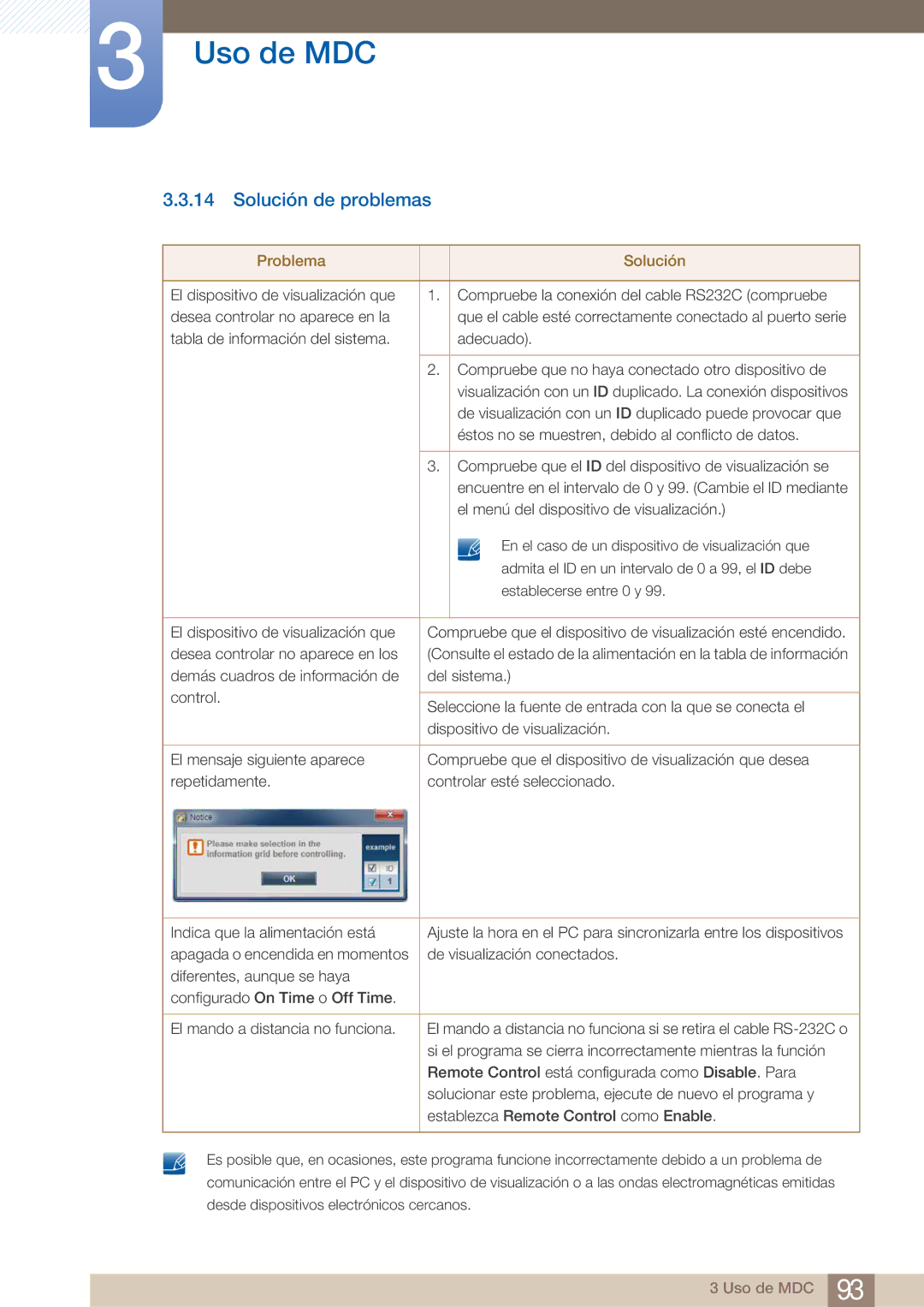 Samsung LH22UDBPLBB/EN manual Solución de problemas, Problema Solución 