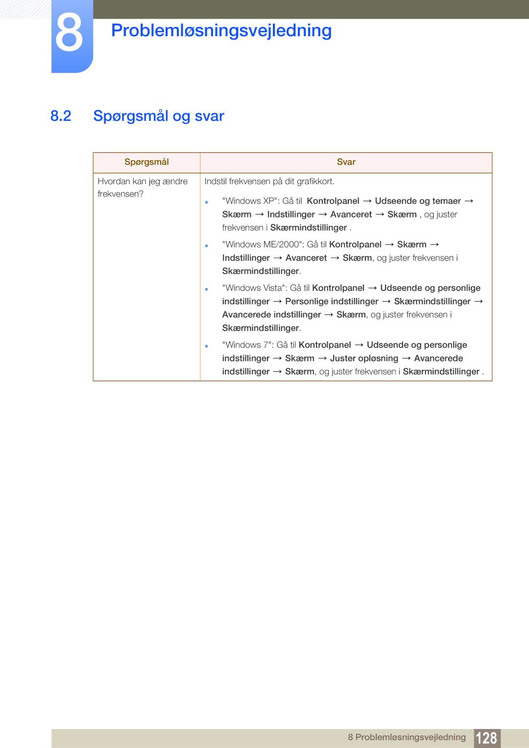 Samsung LH22UDBPLBB/EN manual Spørgsmål og svar, Spørgsmål Svar 