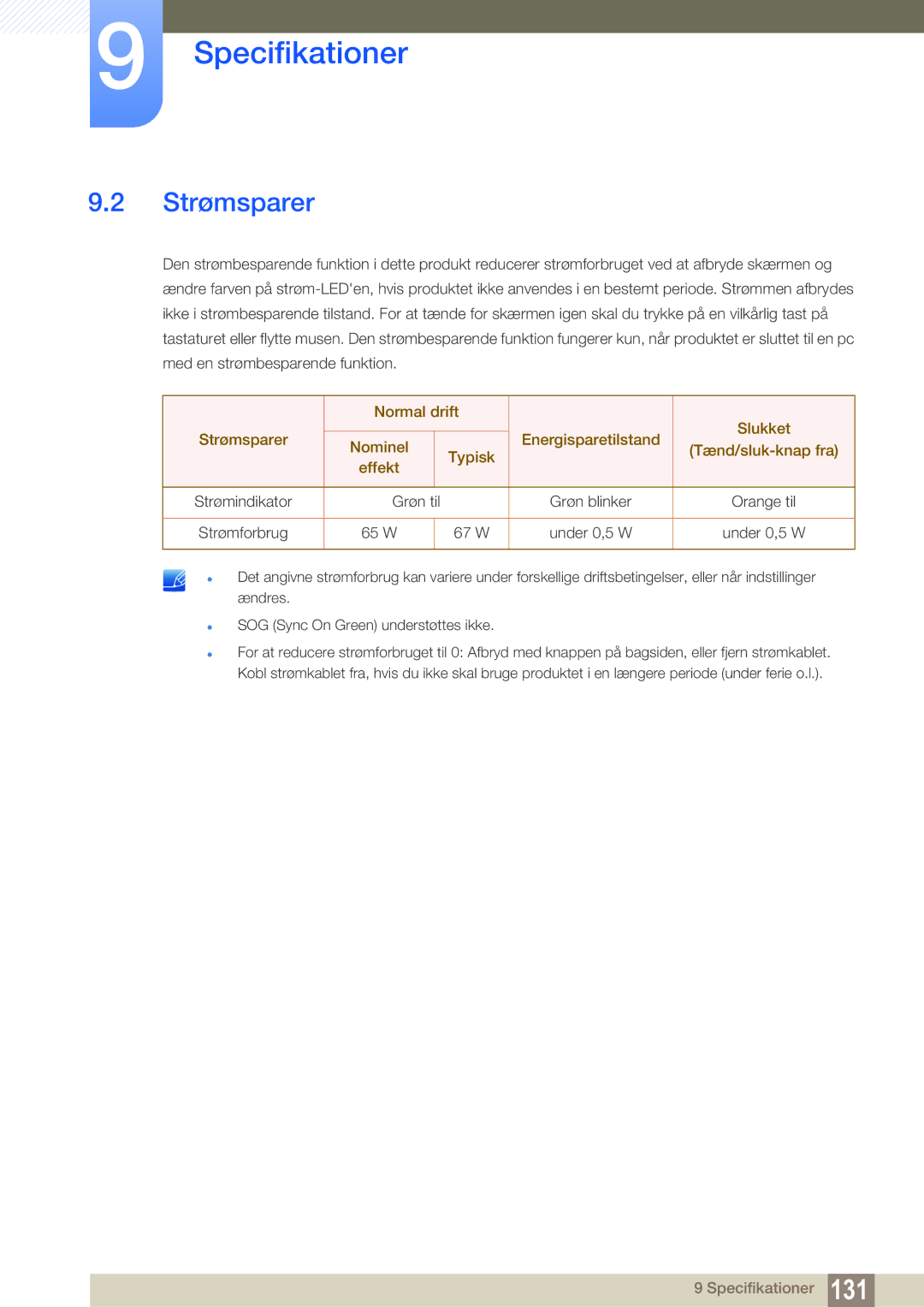 Samsung LH22UDBPLBB/EN manual Strømsparer 