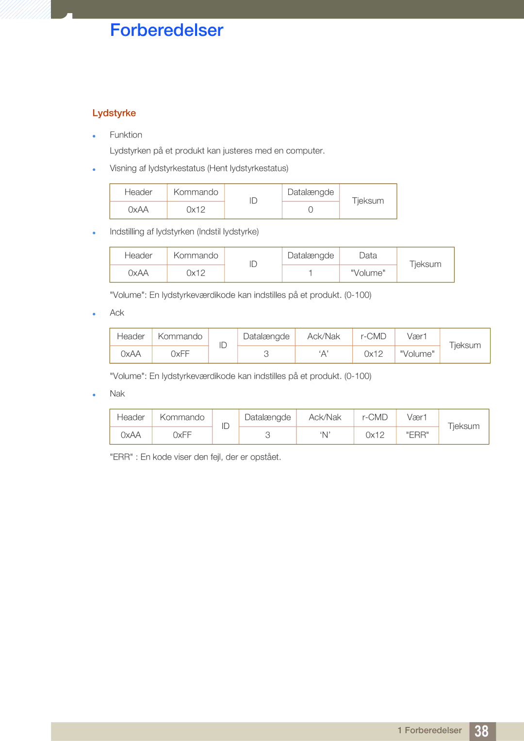 Samsung LH22UDBPLBB/EN manual Lydstyrke 