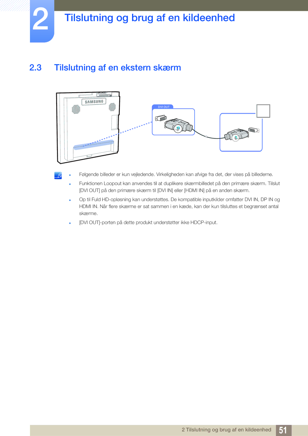 Samsung LH22UDBPLBB/EN manual Tilslutning af en ekstern skærm 