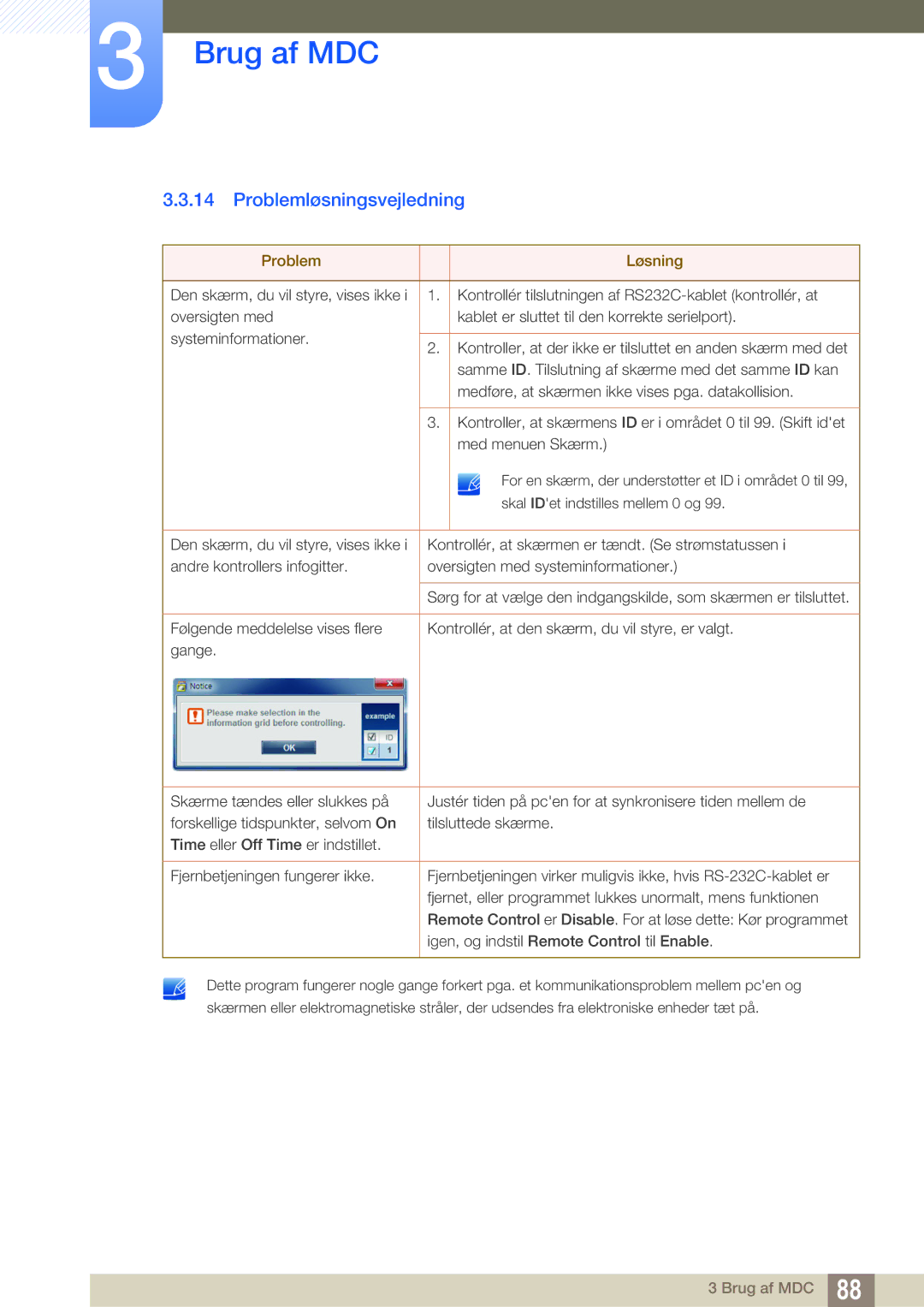 Samsung LH22UDBPLBB/EN manual Problemløsningsvejledning, Problem Løsning 