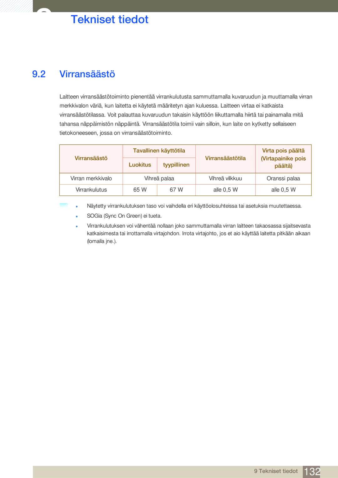 Samsung LH22UDBPLBB/EN manual Virransäästö 