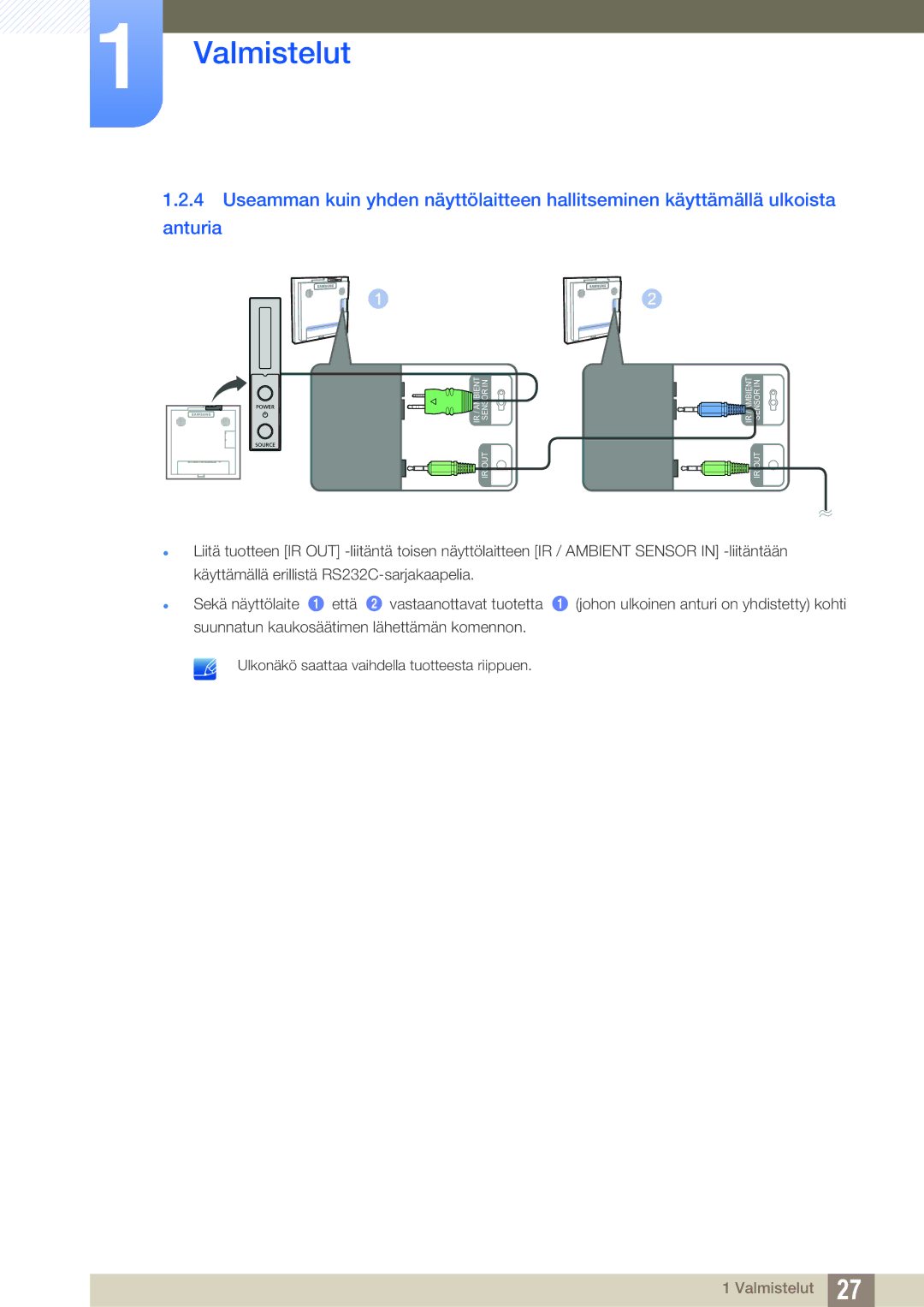 Samsung LH22UDBPLBB/EN manual Ir Out 