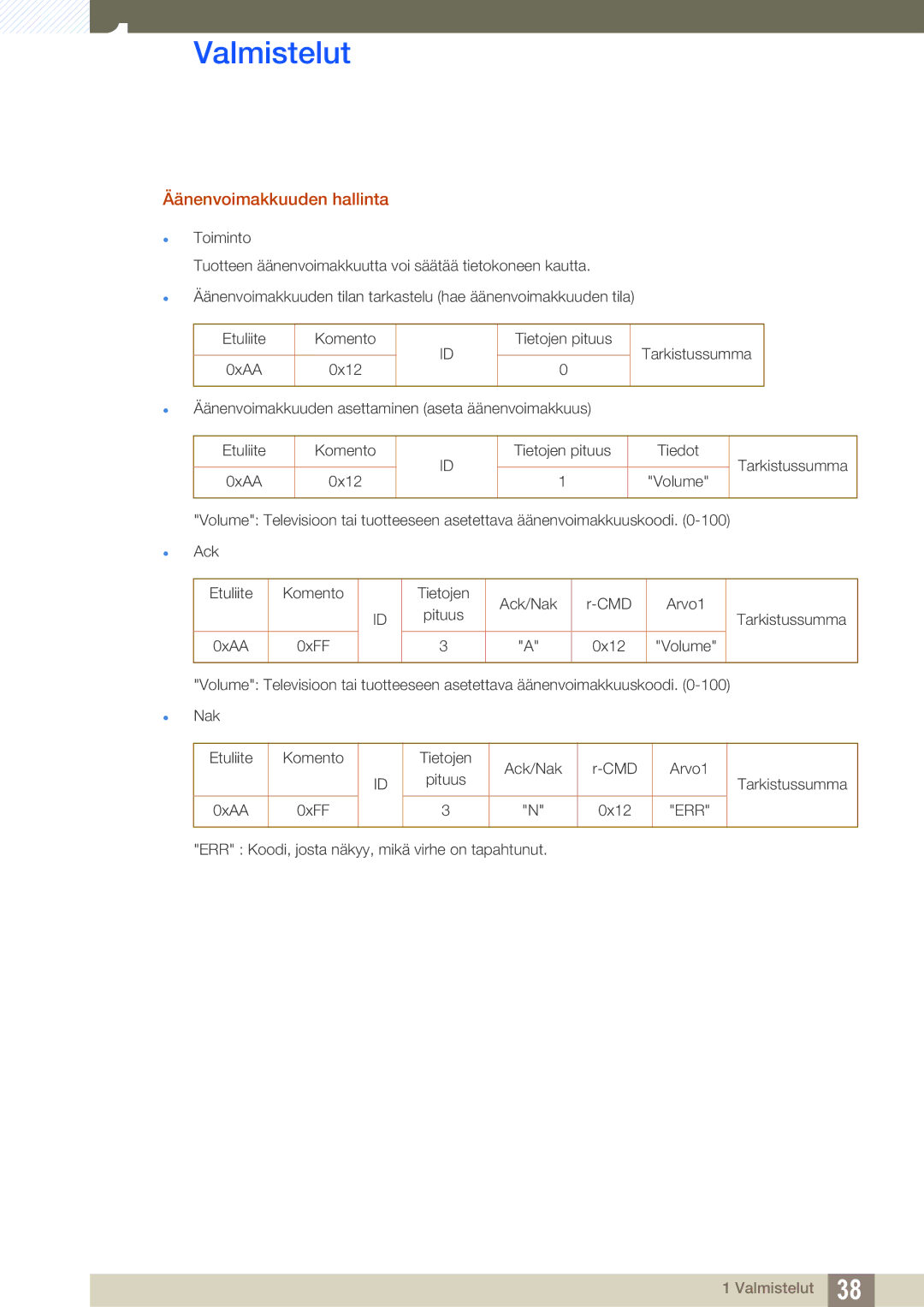 Samsung LH22UDBPLBB/EN manual Äänenvoimakkuuden hallinta 