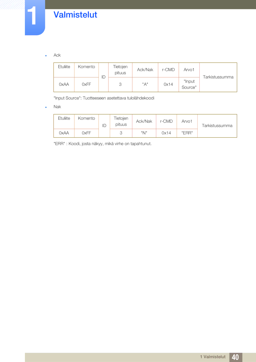 Samsung LH22UDBPLBB/EN manual Ack Etuliite Komento Tietojen Ack/Nak CMD Arvo1 