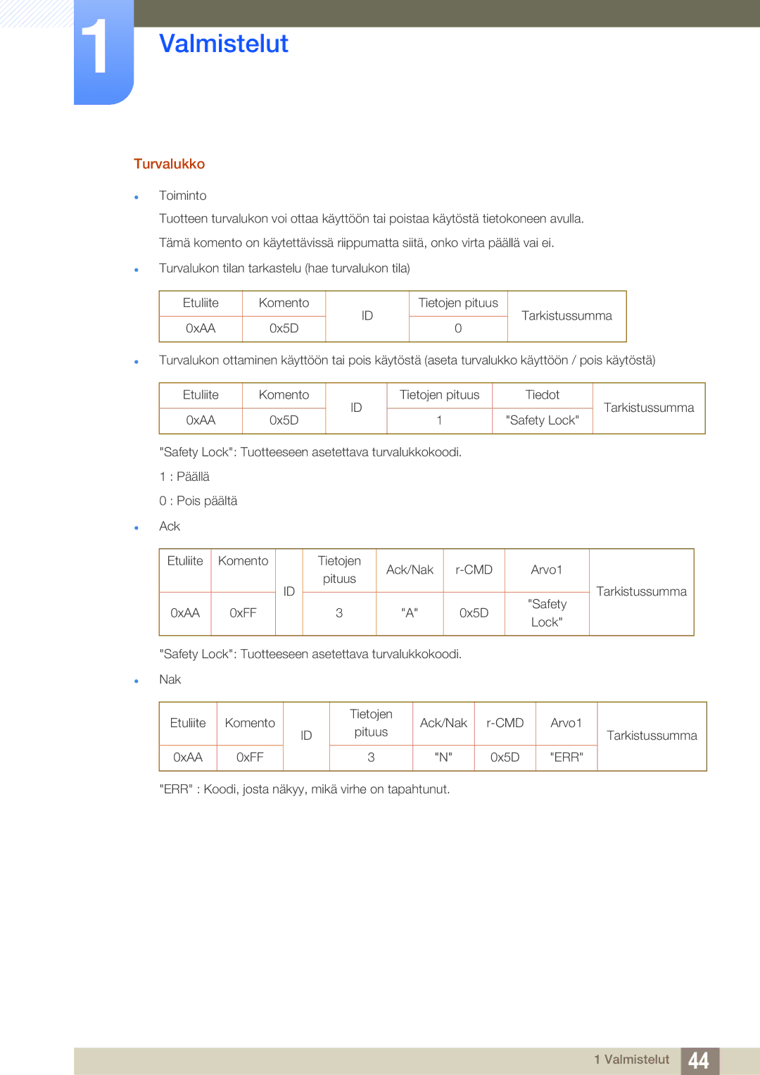 Samsung LH22UDBPLBB/EN manual Turvalukko 