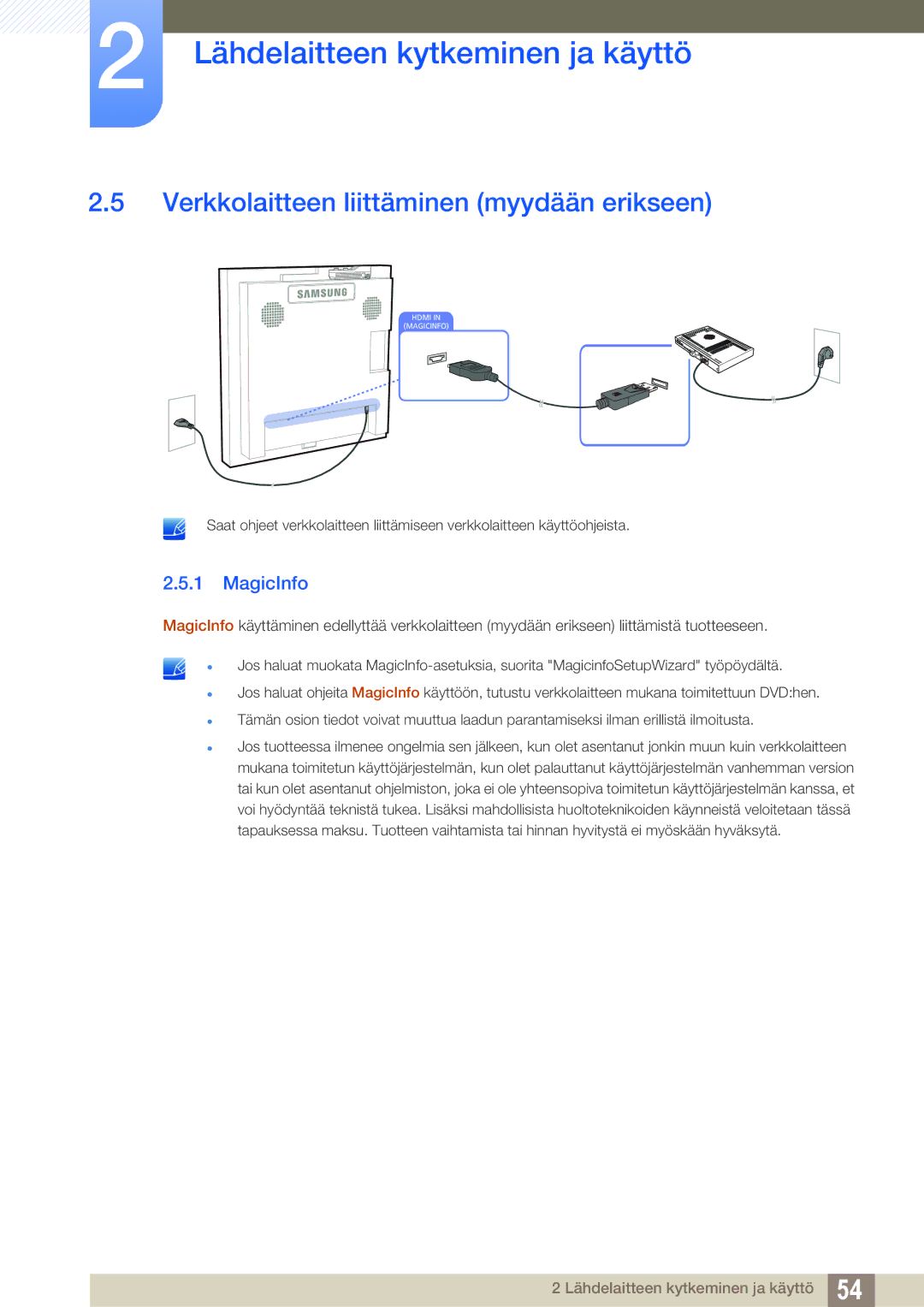 Samsung LH22UDBPLBB/EN manual Verkkolaitteen liittäminen myydään erikseen, MagicInfo 