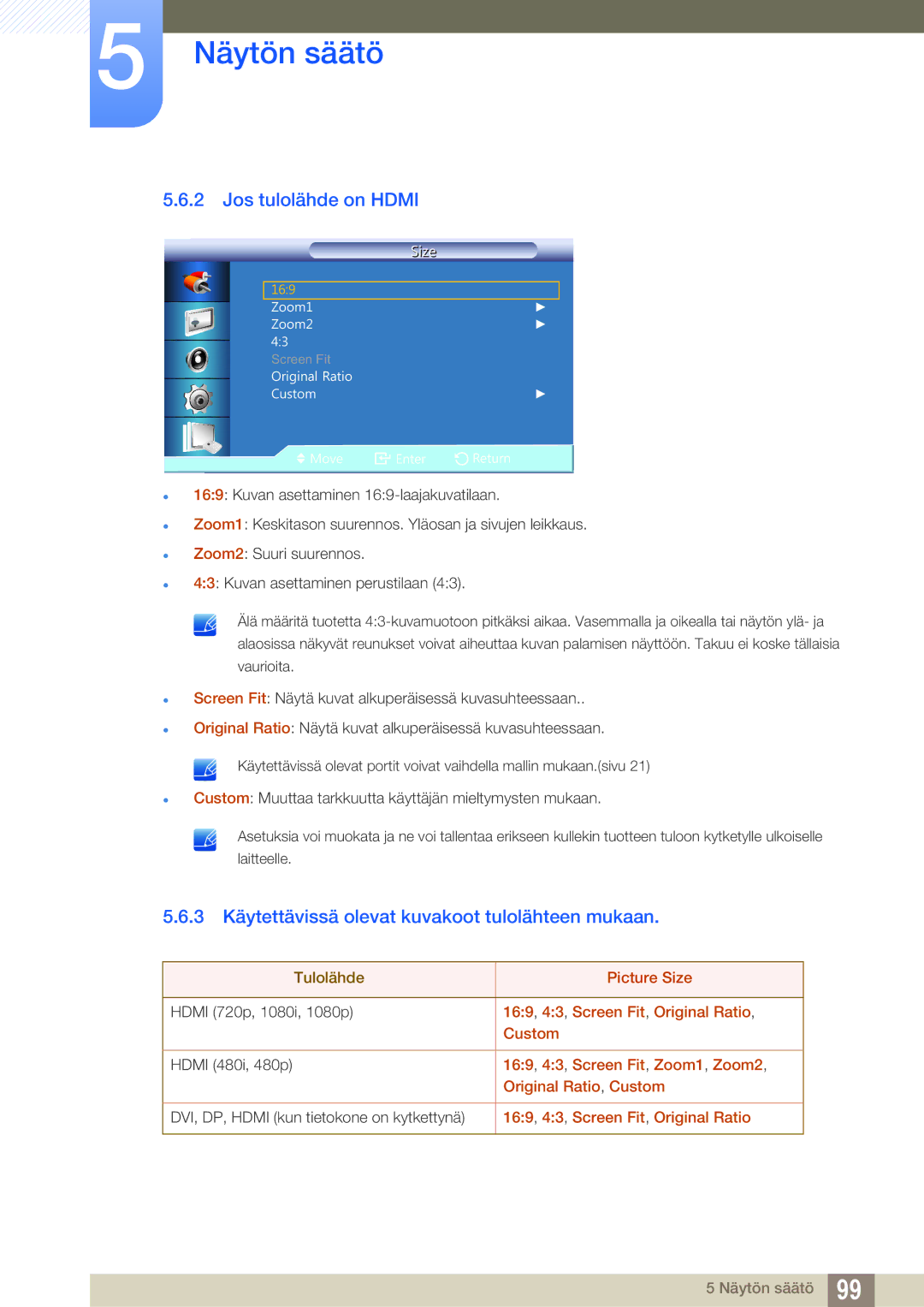 Samsung LH22UDBPLBB/EN manual 3 Käytettävissä olevat kuvakoot tulolähteen mukaan 