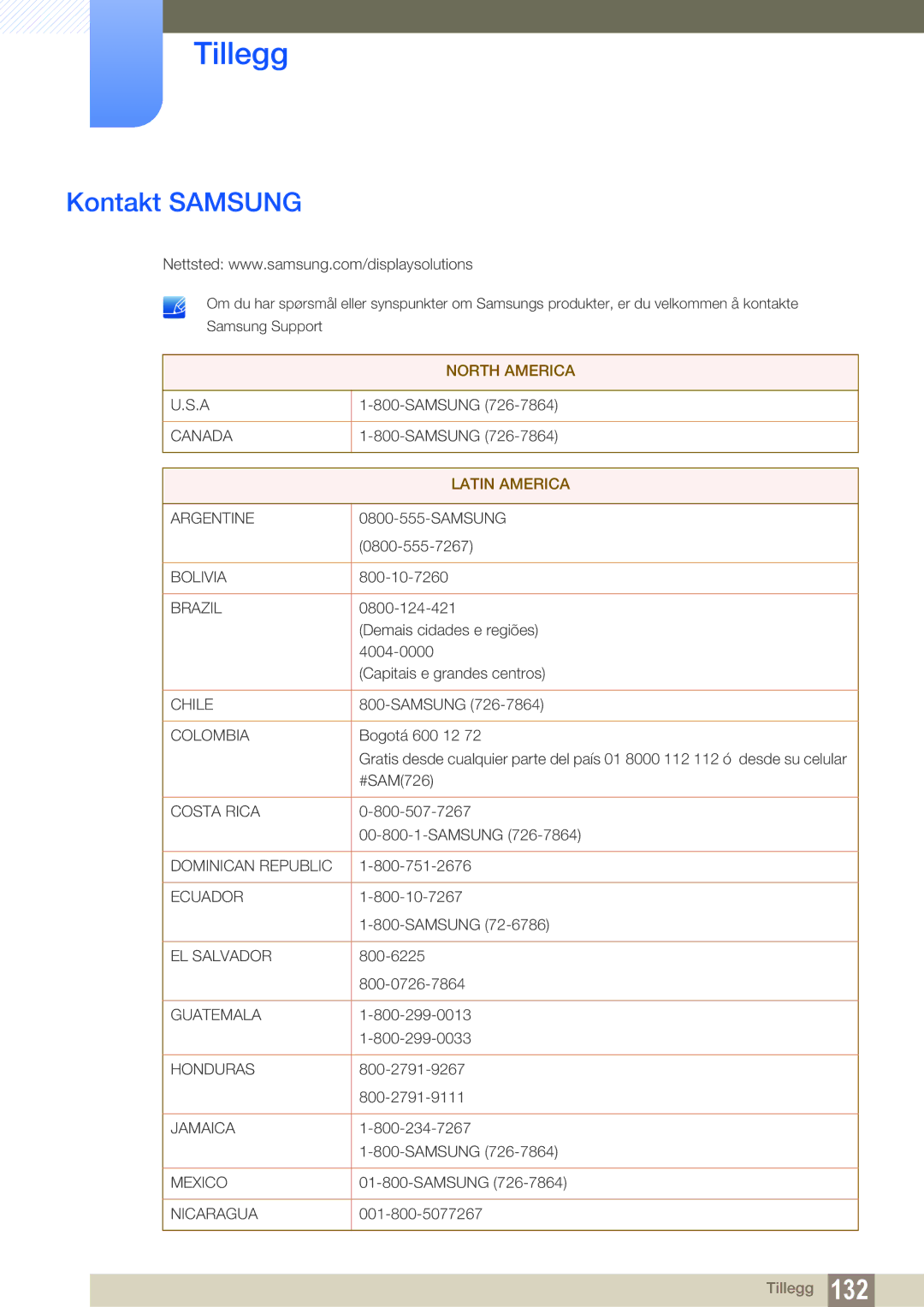 Samsung LH22UDBPLBB/EN manual Tillegg, Kontakt Samsung 