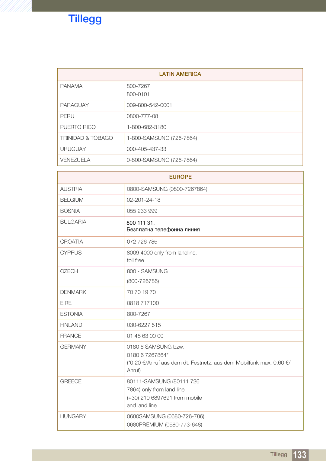 Samsung LH22UDBPLBB/EN manual Europe 