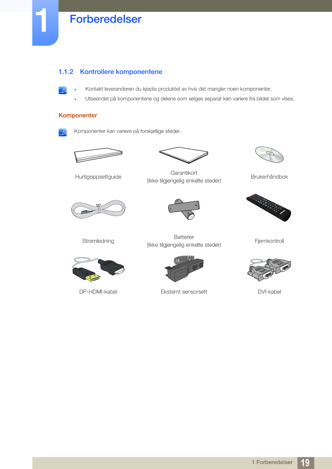 Samsung LH22UDBPLBB/EN manual Kontrollere komponentene, Komponenter 