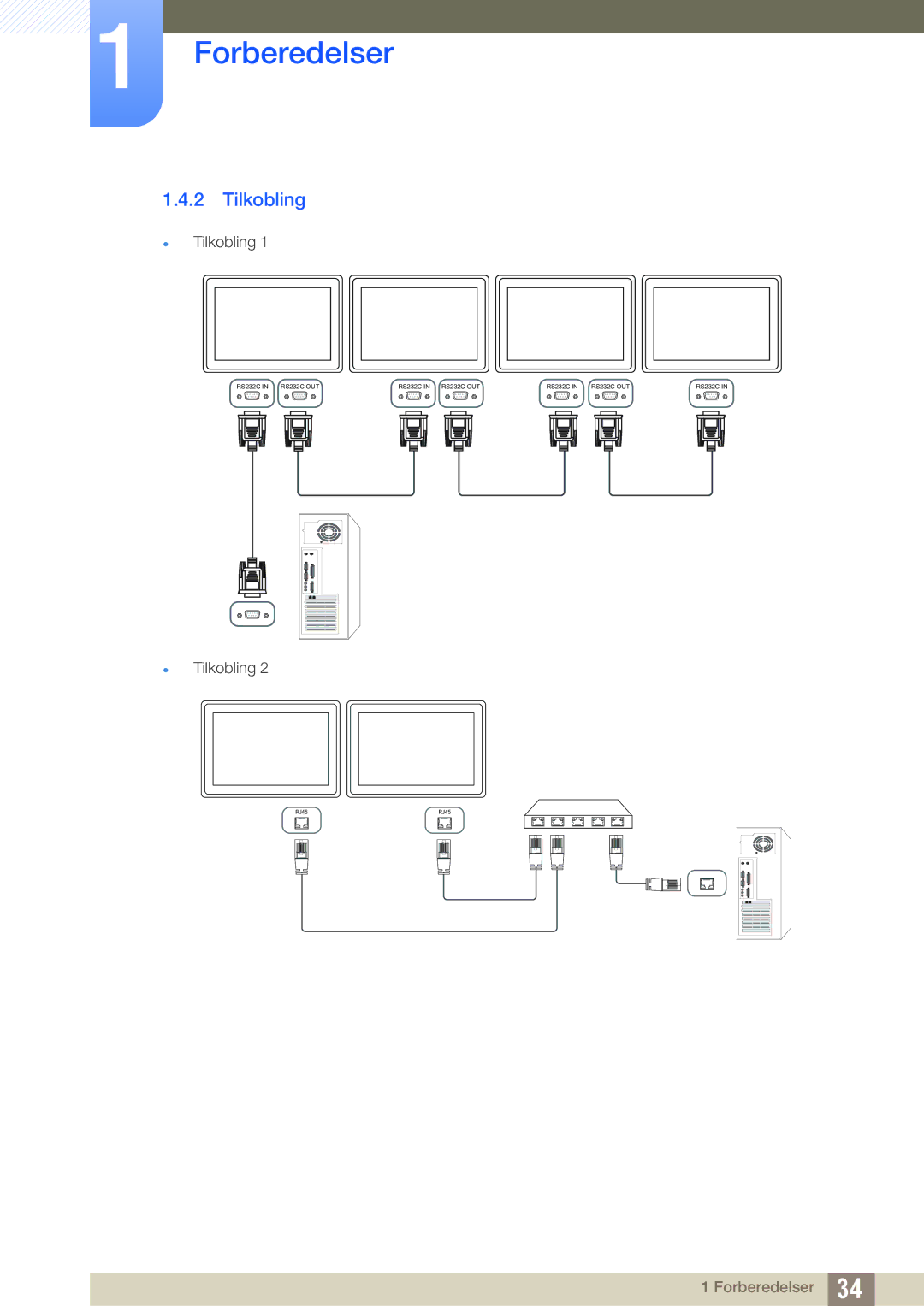 Samsung LH22UDBPLBB/EN manual Tilkobling 