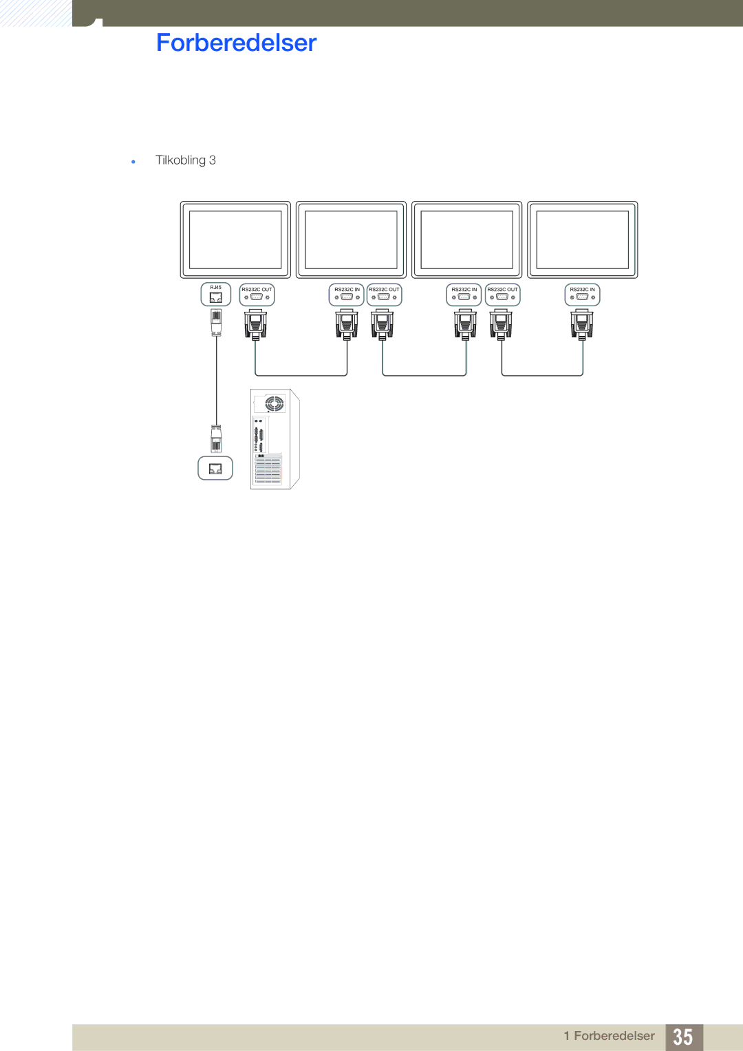 Samsung LH22UDBPLBB/EN manual RS232C OUT RS232C in RS232C OUT 