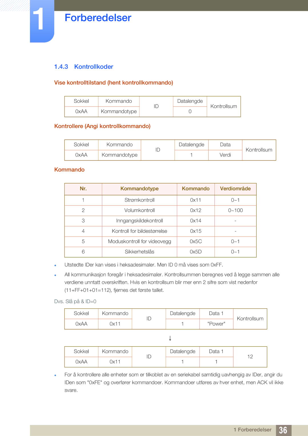 Samsung LH22UDBPLBB/EN manual Kontrollkoder, Vise kontrolltilstand hent kontrollkommando, Kontrollere Angi kontrollkommando 