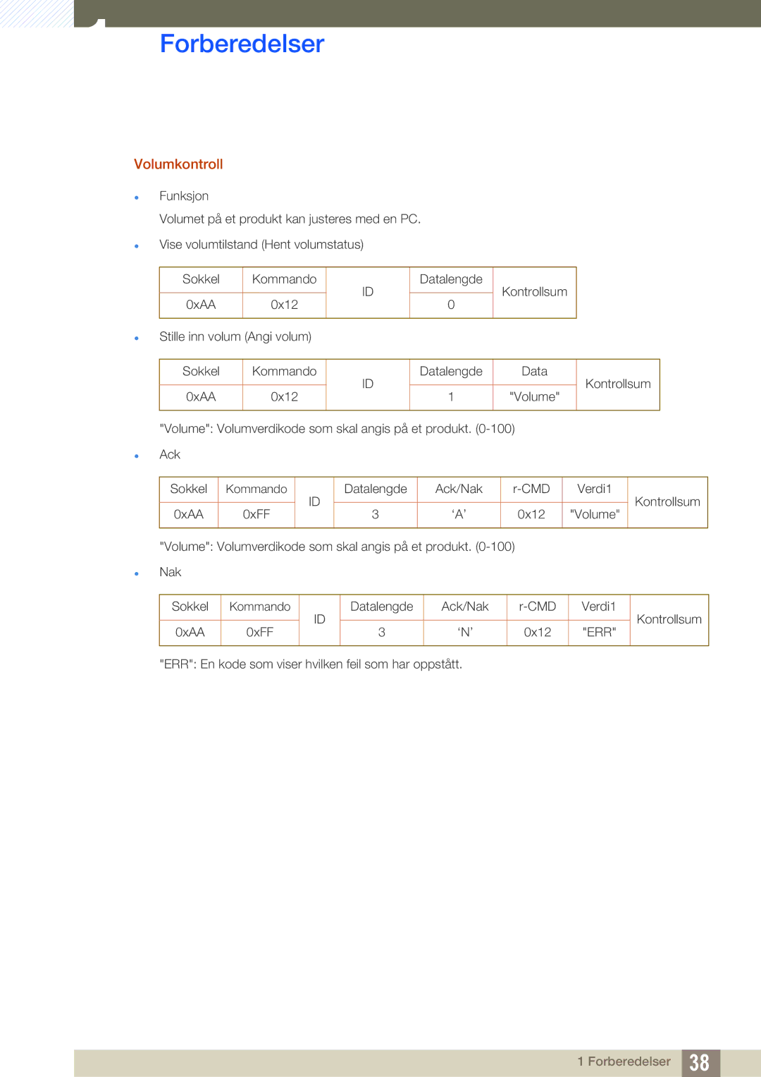 Samsung LH22UDBPLBB/EN manual Volumkontroll 