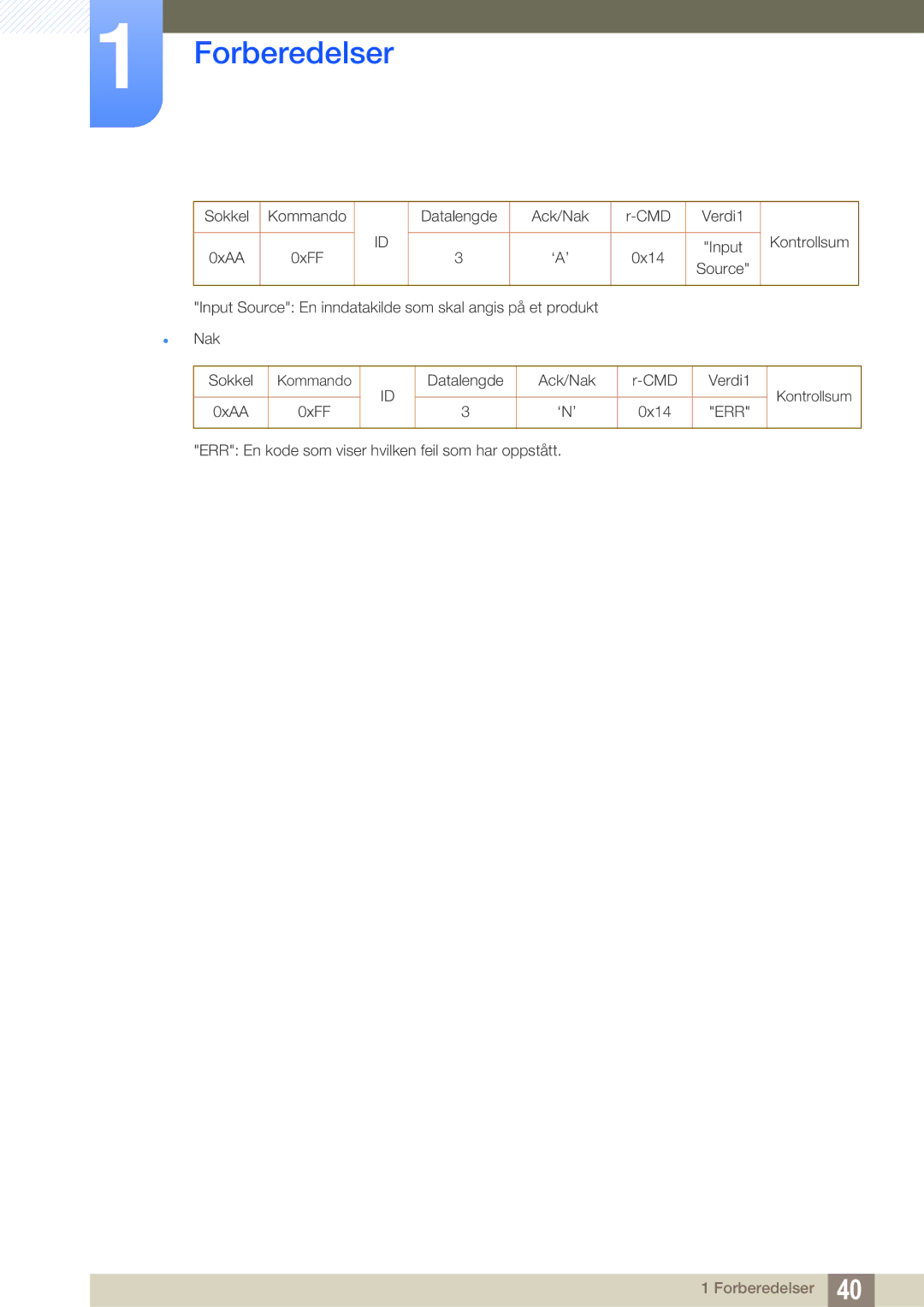 Samsung LH22UDBPLBB/EN manual Sokkel Kommando Datalengde Ack/Nak CMD Verdi1 Kontrollsum 