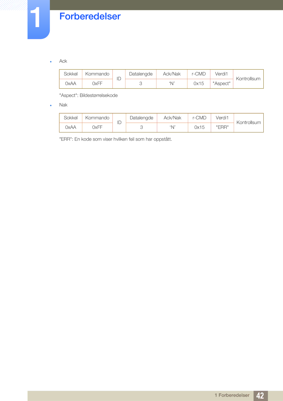 Samsung LH22UDBPLBB/EN manual ‘N’ 0x15 