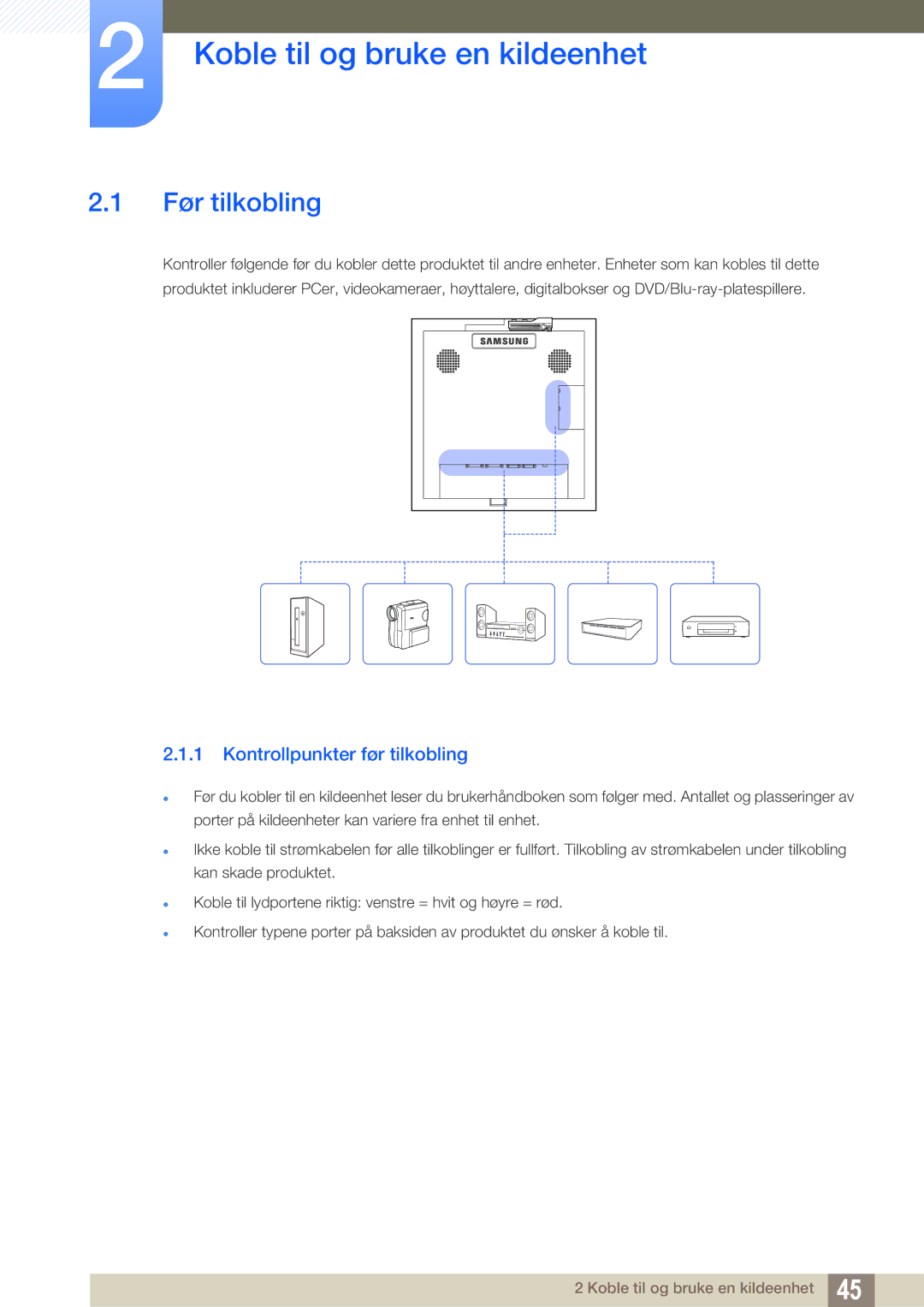 Samsung LH22UDBPLBB/EN manual Før tilkobling, Kontrollpunkter før tilkobling 