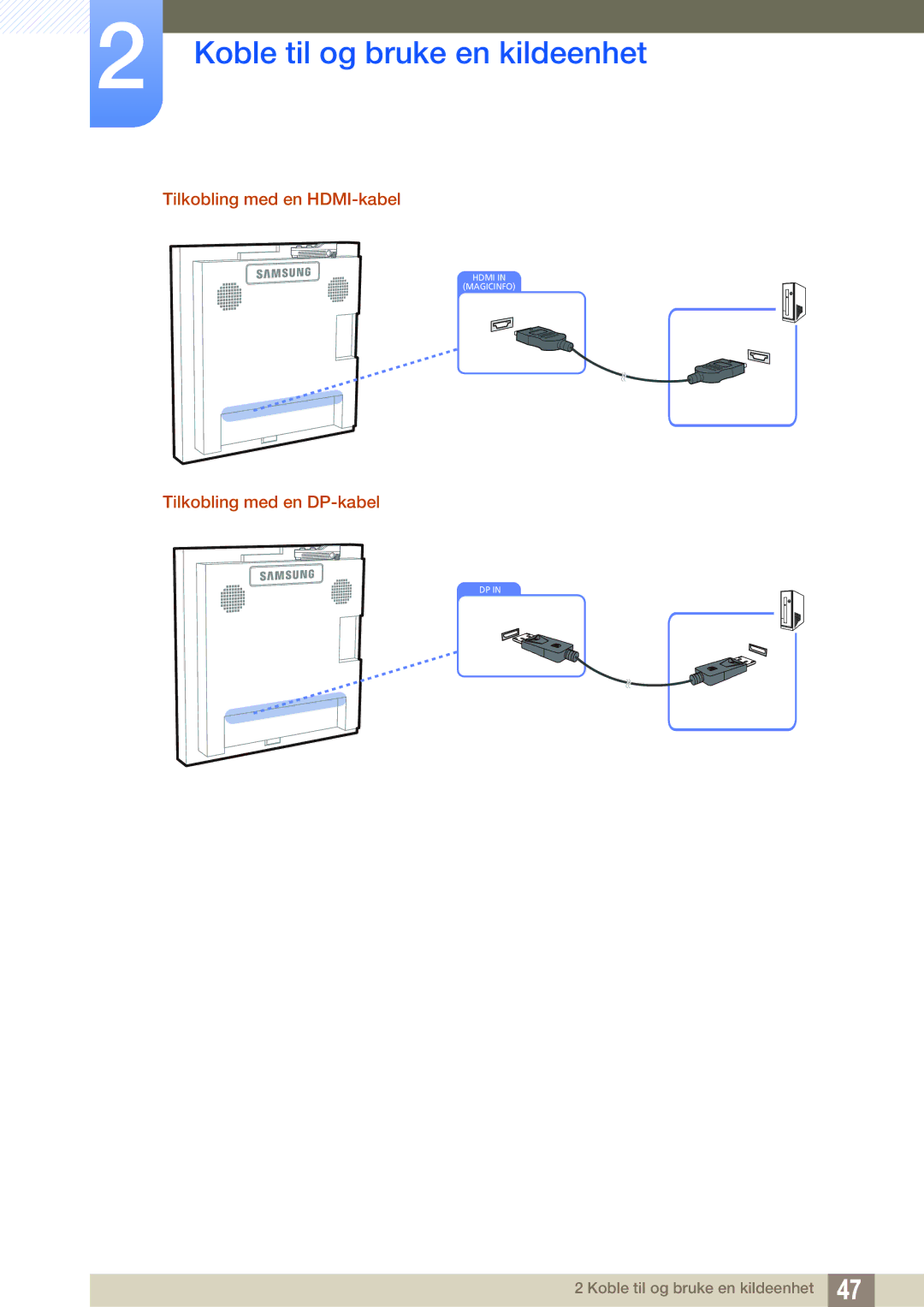 Samsung LH22UDBPLBB/EN manual Tilkobling med en HDMI-kabel, Tilkobling med en DP-kabel 