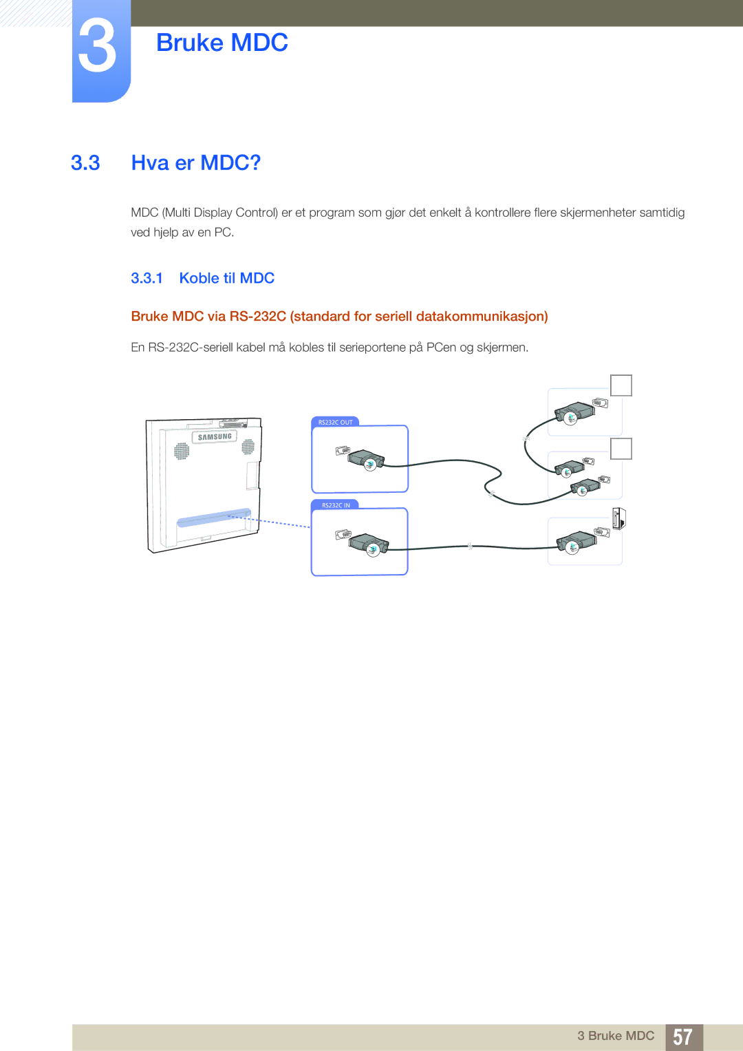 Samsung LH22UDBPLBB/EN manual Hva er MDC?, Koble til MDC 