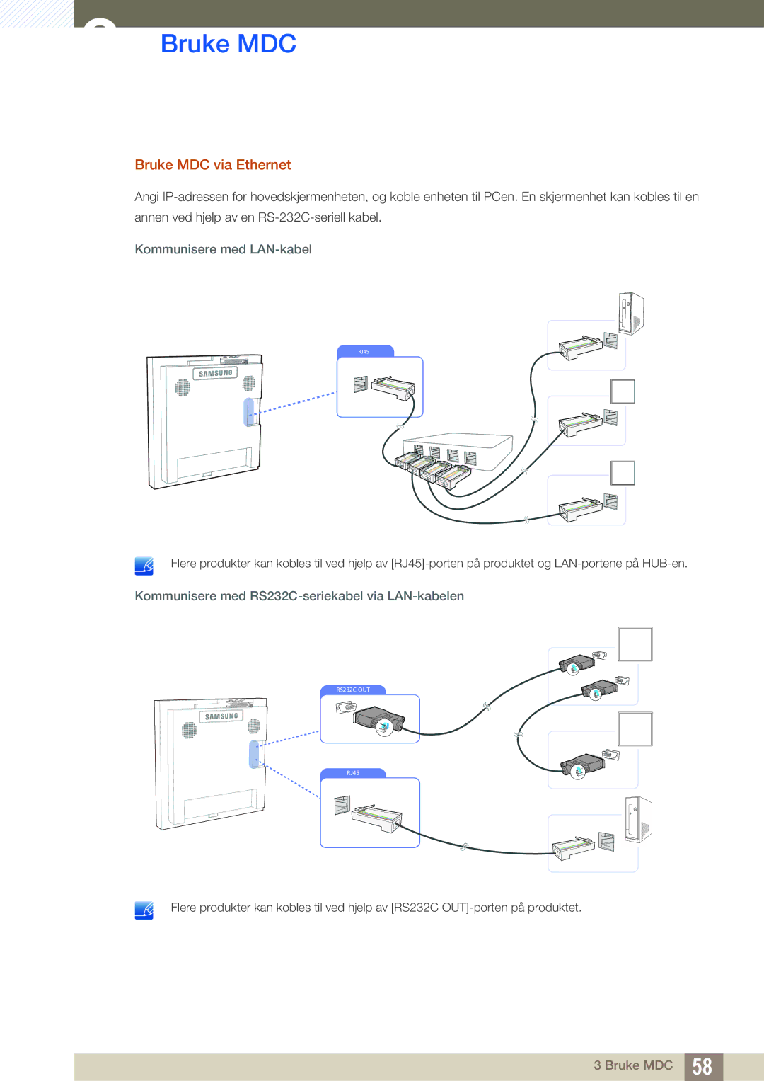 Samsung LH22UDBPLBB/EN manual Bruke MDC via Ethernet, Kommunisere med LAN-kabel 