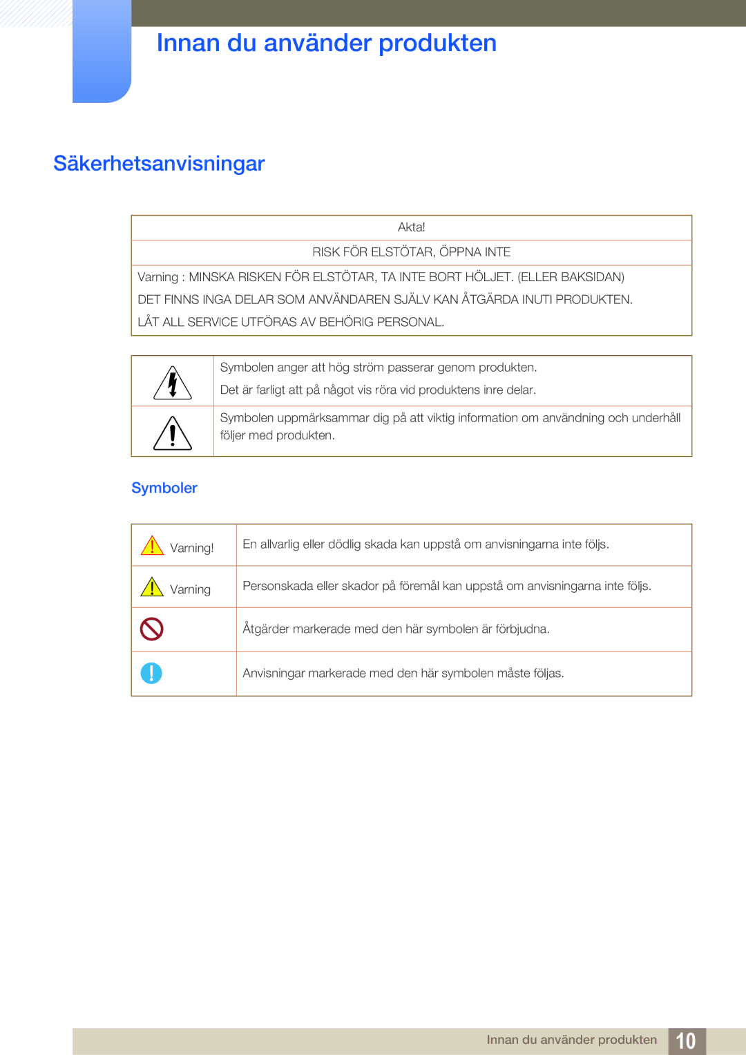 Samsung LH22UDBPLBB/EN manual Säkerhetsanvisningar, Symboler 