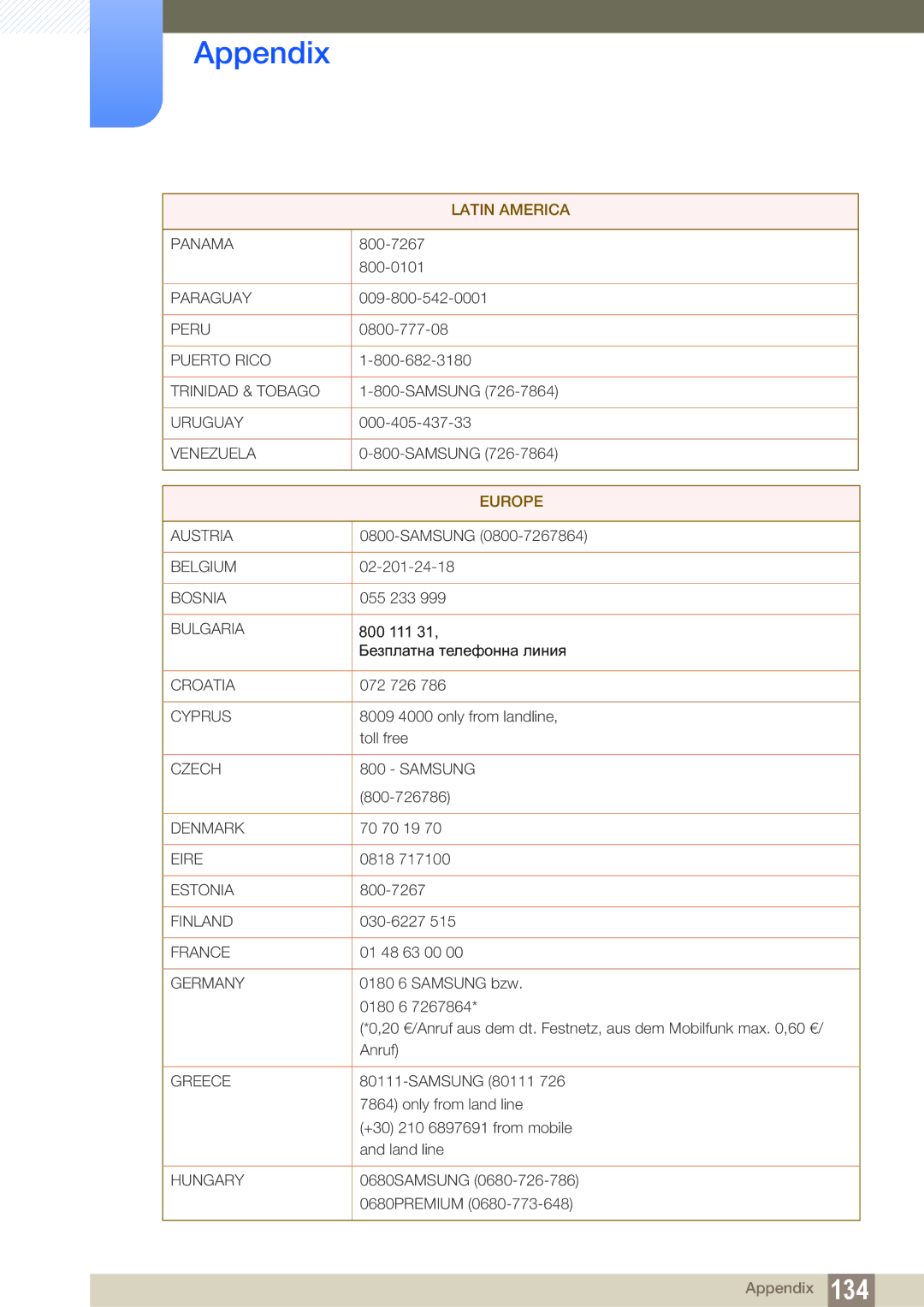 Samsung LH22UDBPLBB/EN manual Europe 